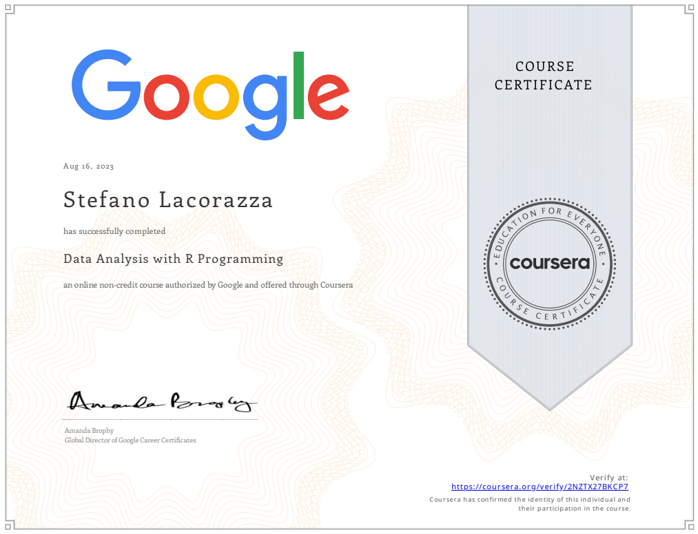 Certification Image