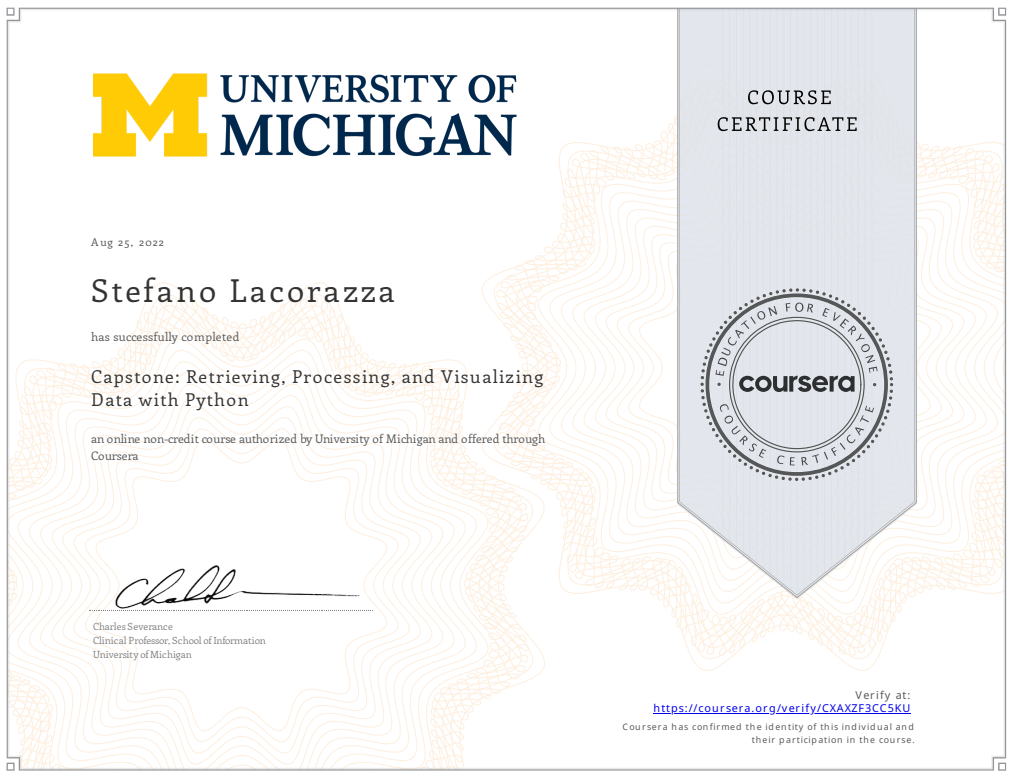 Certification Image